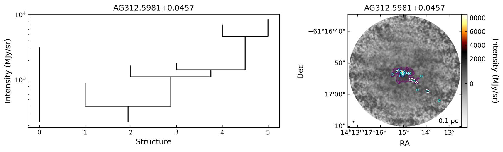 732038_AG312.5981+0.0457